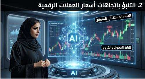 التقنيات والخوارزميات في تحليل العملات