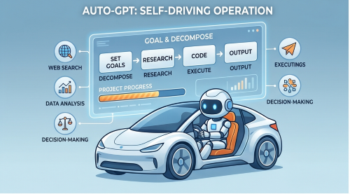 Auto-GPT والأدوات المستقلة - أفضل منصات الأتمتة الذكية